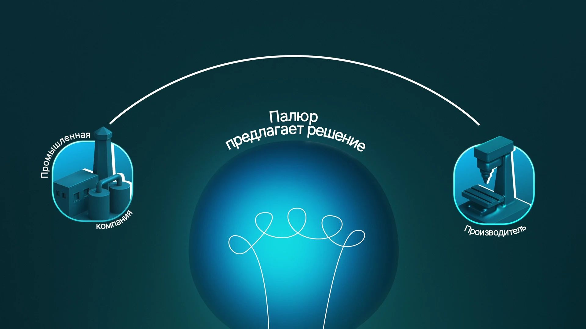 ПАЛЮР — моушн-ролик